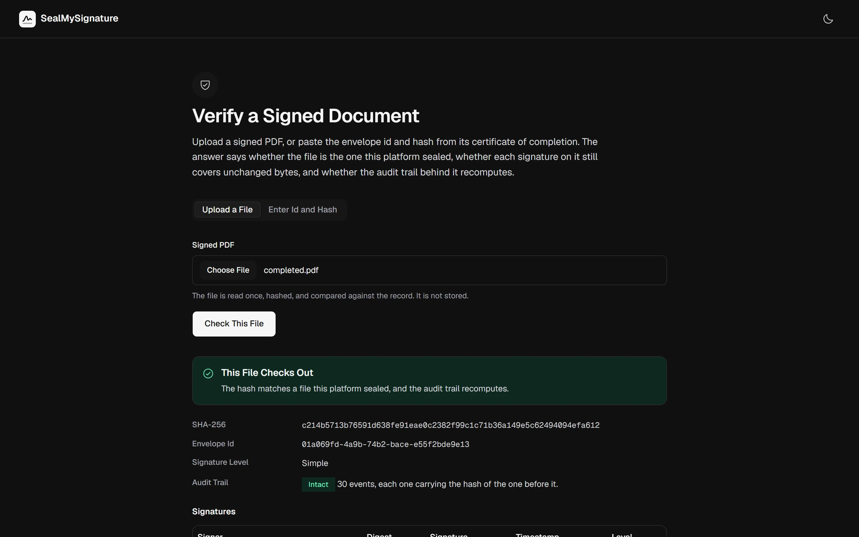 The verification result for a completed document, showing every signature valid and the audit chain intact