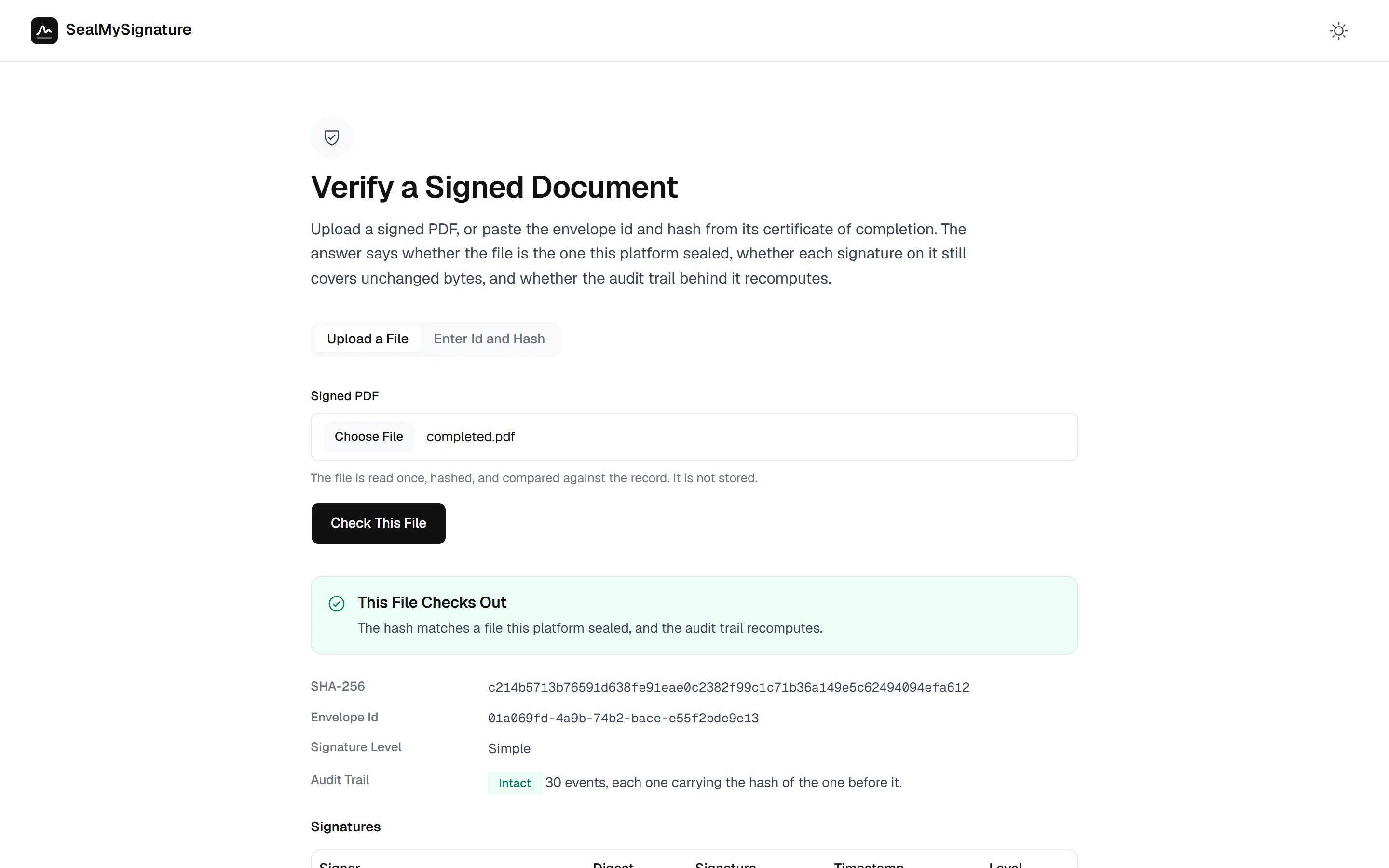The verification result for a completed document, showing every signature valid and the audit chain intact